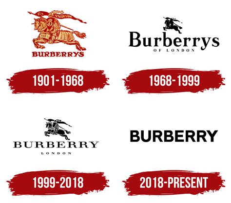 burberry logosu|burberry old and new logo.